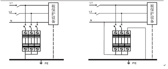 1级电源防雷器(图3)